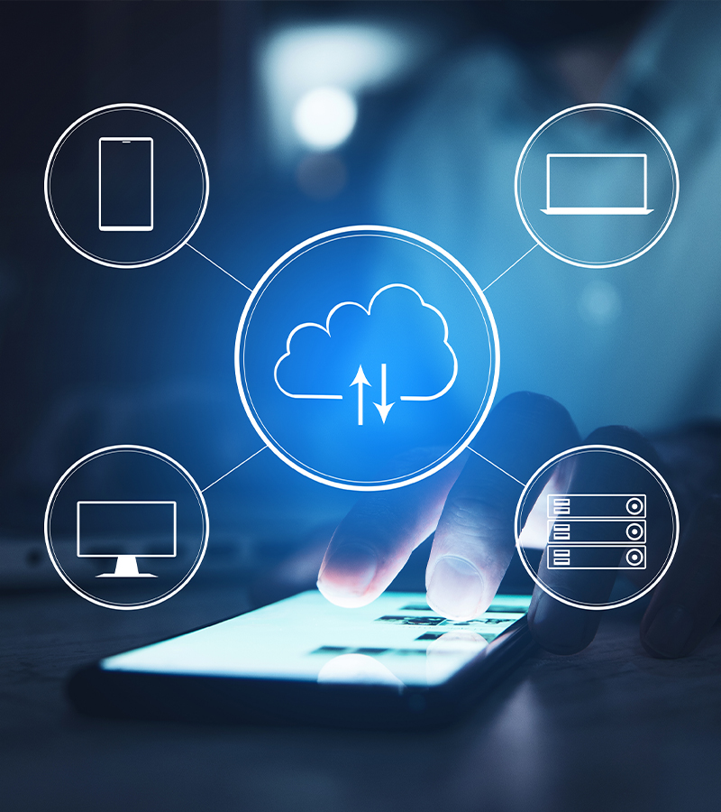 core4work it cloud